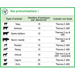 Abreuvoir POLYSPRING II à niveau constant chauffant