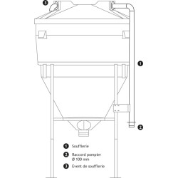 Alimentation pneumatique pour silo grande contenance Alimentation pneumatique pour silo grande contenance