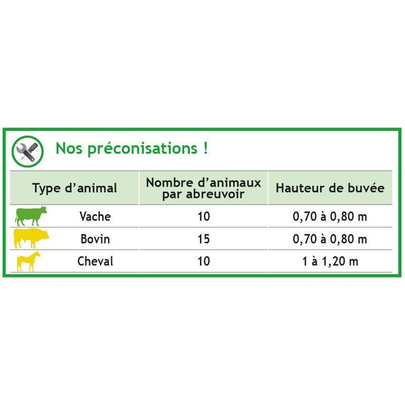 Abreuvoir RESINOX II non chauffant