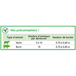Abreuvoir PF2 PLUS POLYSELF avec anti-lapage