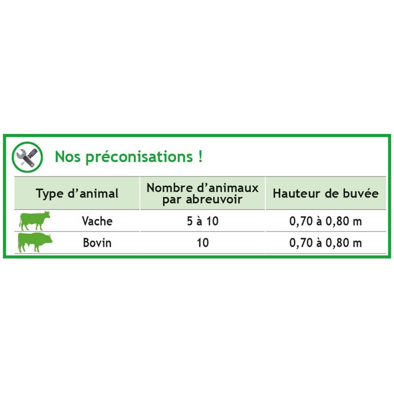 Abreuvoir PF2 PLUS POLYSELF avec anti-lapage