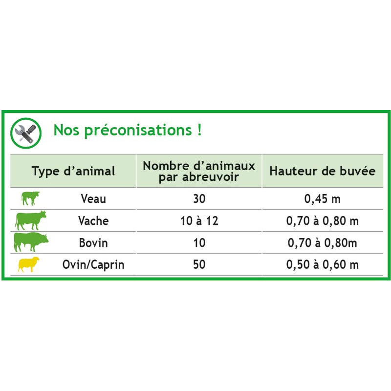 Abreuvoir PF6 PLUS POLYFAST NC avec anti-lapage Abreuvoir PF6 PLUS POLYFAST NC avec anti-lapage