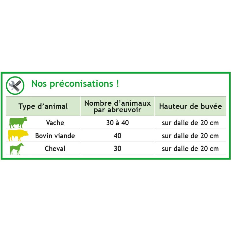Abreuvoir POLYCLEAN NORDIQUE chauffant Abreuvoir POLYCLEAN NORDIQUE chauffant
