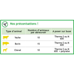 Abreuvoir POLYSPRING II à poussoir chauffant 