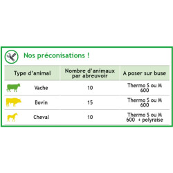 Abreuvoir POLYSPRING II à poussoir non chauffant Abreuvoir POLYSPRING II à poussoir non chauffant