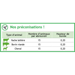 Abreuvoir Pompe de prairie POLYPUMP