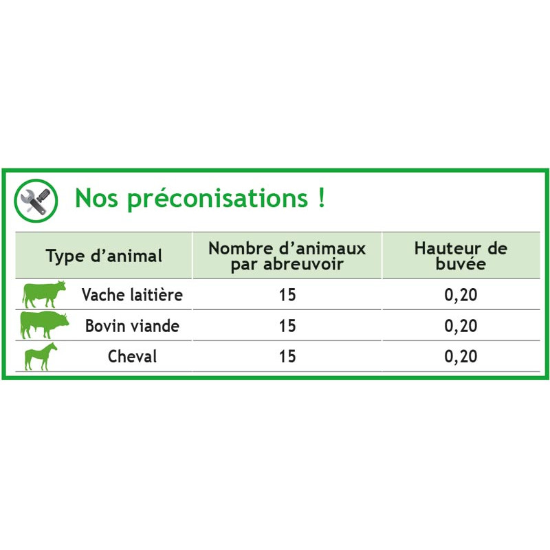 Abreuvoir Pompe de prairie POLYPUMP