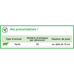 Abreuvoir POLYMASTER GM 3.65 chauffant