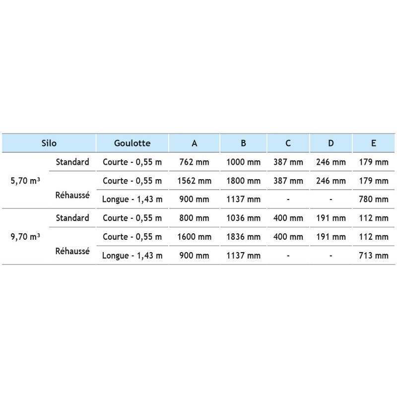 Silo à aliments grande contenance 5,70 m³ Silo à aliments grande contenance 5,70 m³