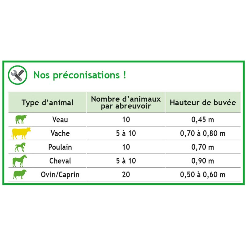 Abreuvoir AUTODRINK à palette horizontale