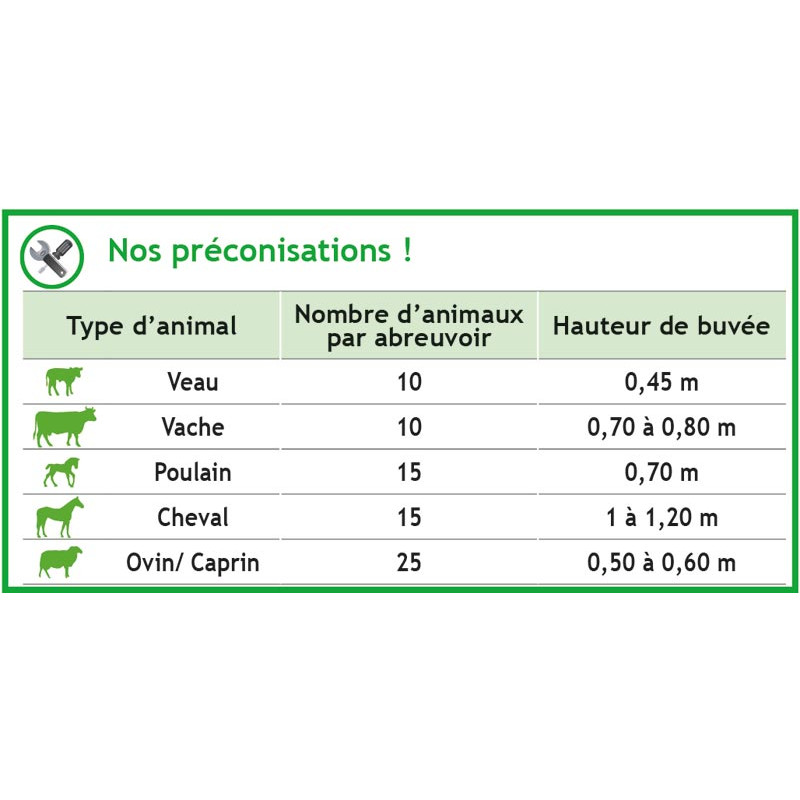 POLYFLEX NC renforcé POLYFLEX NC renforcé