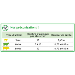 Abreuvoir PE 11 Abreuvoir PE 11