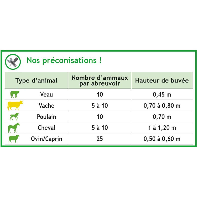 Abreuvoir POLYFLEX à palette verticale