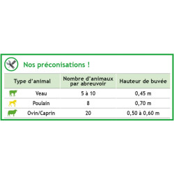 Abreuvoir PF1 POLYFIRST