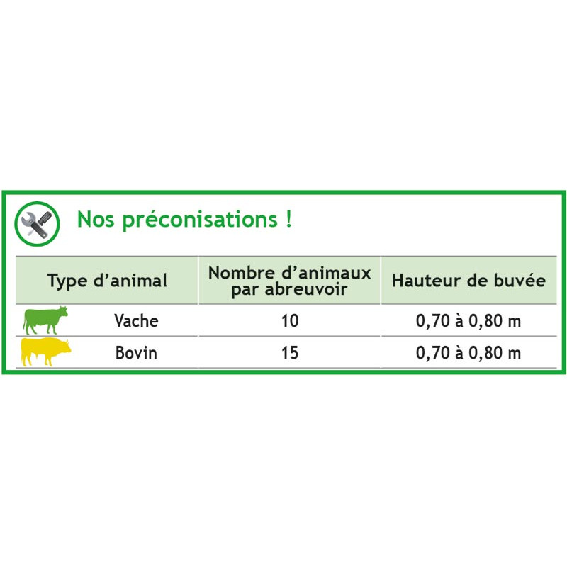 Abreuvoir PF3 POLYDRINK Abreuvoir PF3 POLYDRINK