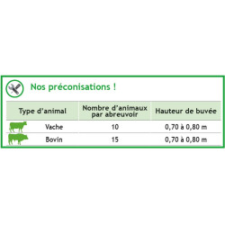 Abreuvoir PF3 PLUS POLYDRINK avec anti-lapage Abreuvoir PF3 PLUS POLYDRINK avec anti-lapage