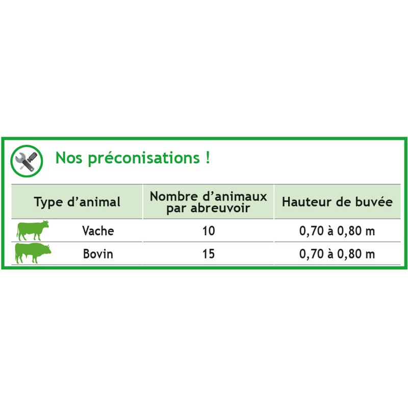 Abreuvoir PF3 PLUS POLYDRINK avec anti-lapage Abreuvoir PF3 PLUS POLYDRINK avec anti-lapage