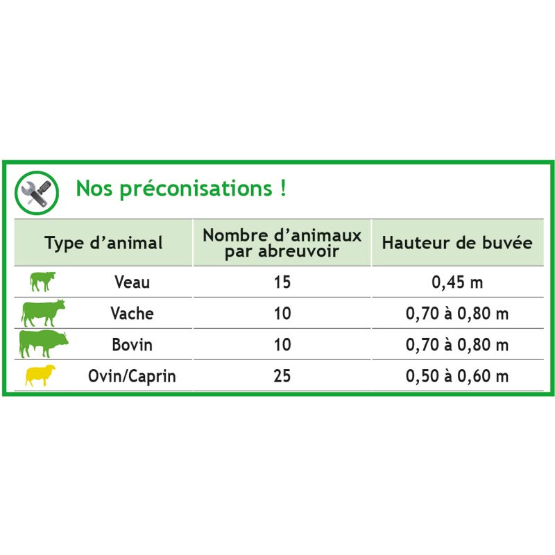 Abreuvoir PF5 PLUS POLYFAST NC avec anti-lapage Abreuvoir PF5 PLUS POLYFAST NC avec anti-lapage