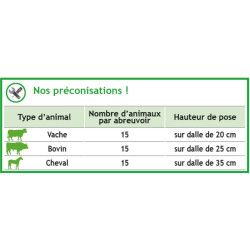 Abreuvoir POLYTHERME 1 boule
