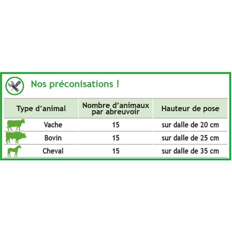 Abreuvoir POLYTHERME 1 boule