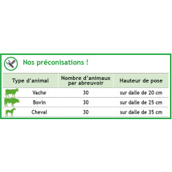 Abreuvoir POLYTHERME 2 boules Abreuvoir POLYTHERME 2 boules