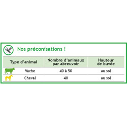 Abreuvoir POLYBAC S 300 L