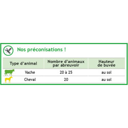 Abreuvoir POLYBAC S 175 L