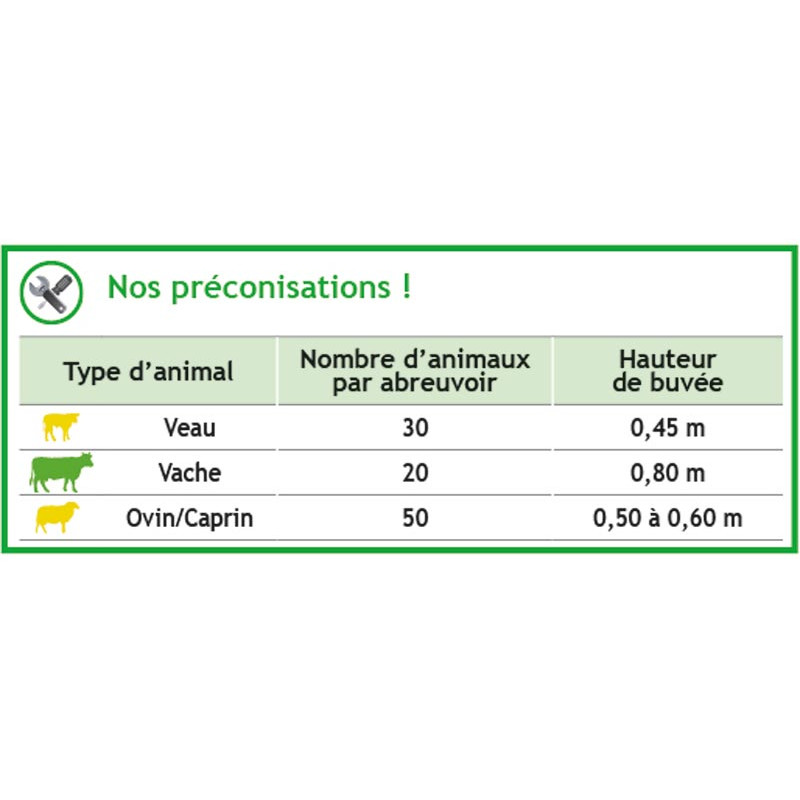 POLYBAC double basculant 75 M à cordon POLYBAC double basculant 75 M à cordon