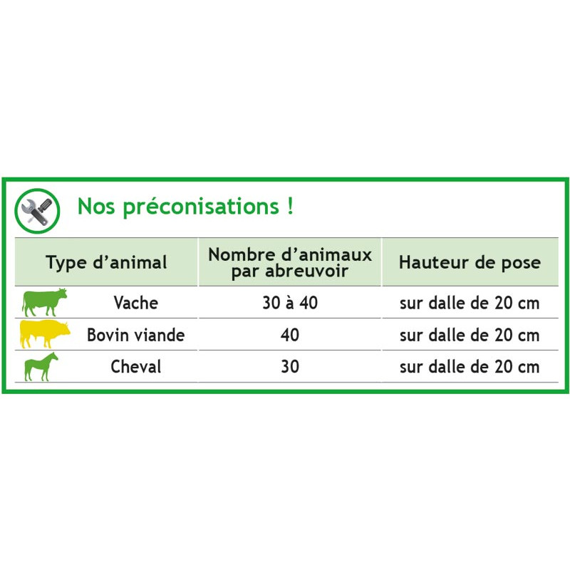 Abreuvoir POLYCLEAN chauffant