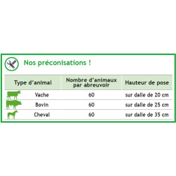 Abreuvoir POLYTHERME grande contenance 4 coupelles Abreuvoir POLYTHERME grande contenance 4 coupelles