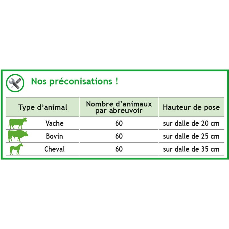 Abreuvoir POLYTHERME grande contenance 4 boules Abreuvoir POLYTHERME grande contenance 4 boules