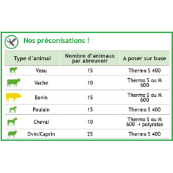 Abreuvoir POLYSPRING II à niveau constant non chauffant