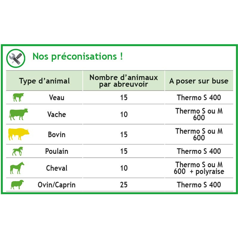 Abreuvoir POLYSPRING II à niveau constant non chauffant