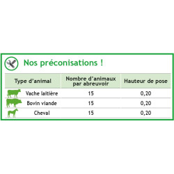 Abreuvoir Pompe de prairie POLYPUMP
