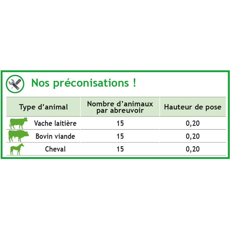 Abreuvoir Pompe de prairie POLYPUMP bol Abreuvoir Pompe de prairie POLYPUMP bol