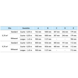 Silo à aliments grande contenance 5,70 m³