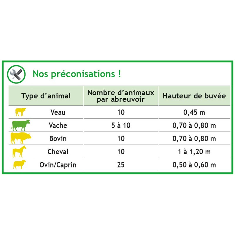 Abreuvoir POLYSELF PF2 à palette verticale