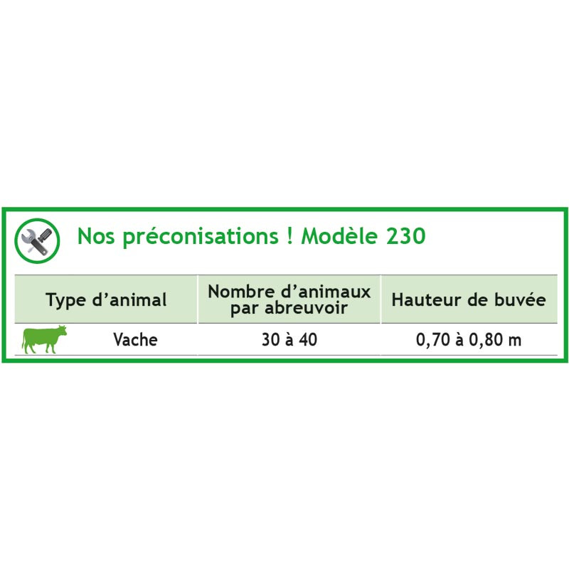Abreuvoir POLYFLOW 230