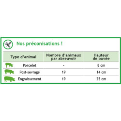 Abreuvoir POLYPORC "Porcelet"