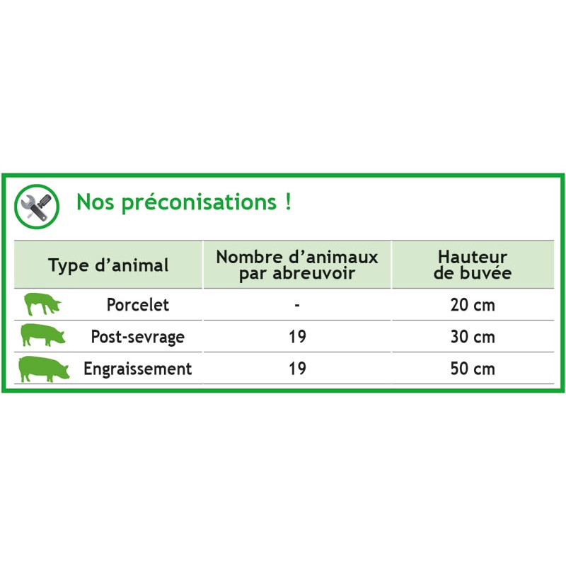 Tétine d'abreuvement pour cochon "Spécial Post-sevrage"