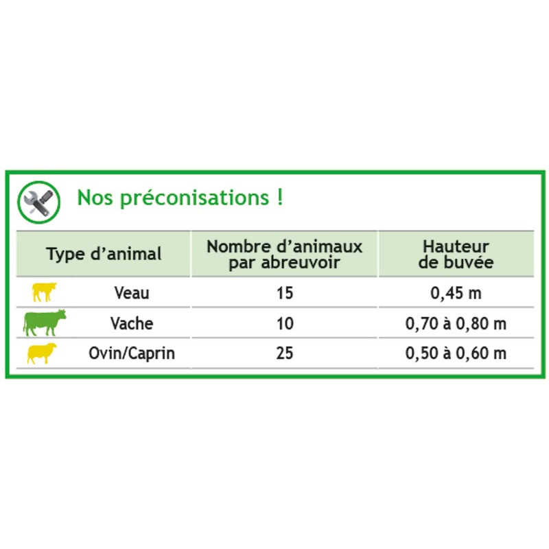 POLYBAC simple basculant 30 M à cordon 