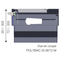 Abreuvoir Polybac 25 M simple avec rebord intérieur